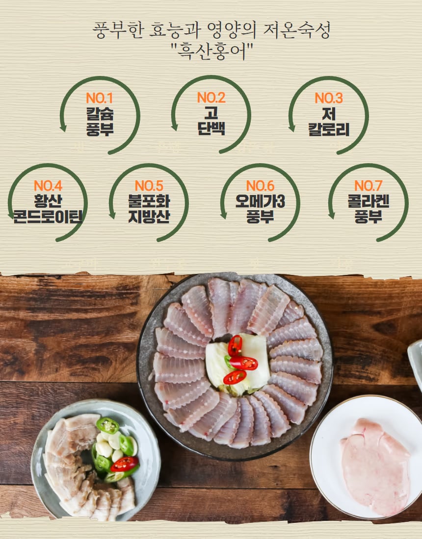 홍어 라인업 컷 - 목포·흑산도 2종 비교 배열