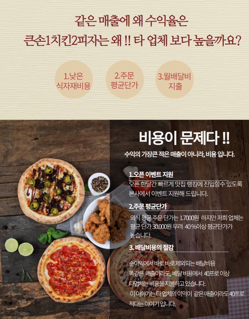 피자 4종 라인업 컷 - 메뉴판 비교용 정렬